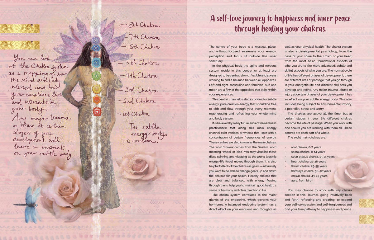 Self-Love Journal