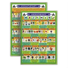 Aromatherapy (Home & Garden) Mini Chart