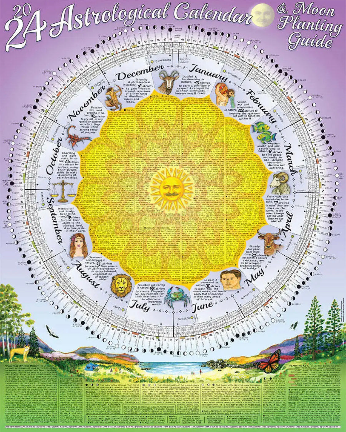 Astrological Calendar 2025 & Moon & Planting Guide Symbolic Journey Noosa