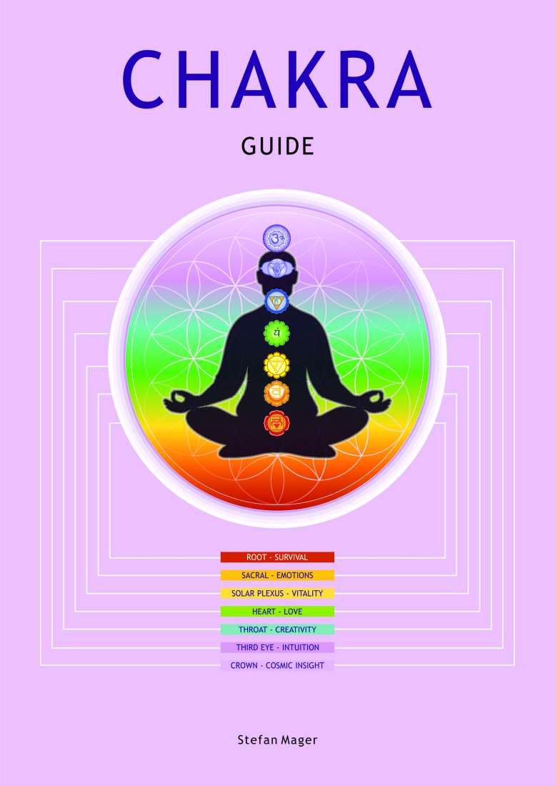 Chakra Guide