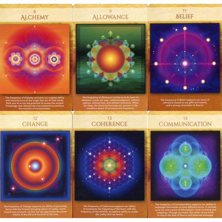 Sacred Geometry Activations Oracle; LON