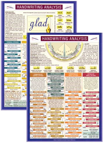 Handwriting Analysis Mini Chart