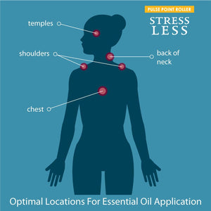 Gumleaf Essentials Stress Less 9ml Pulse Point Roller