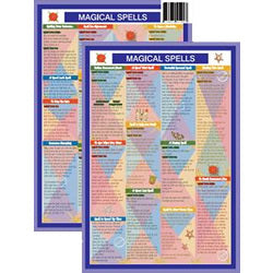 Magical Spells Mini Chart